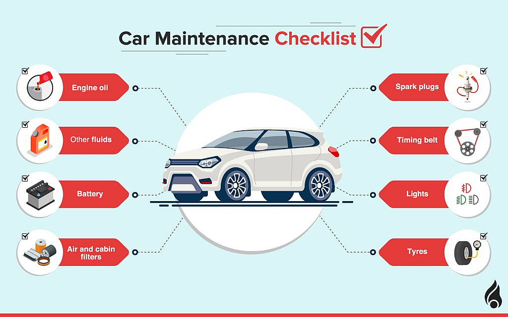 Car Maintenance Tips Every Car Owner Should Know